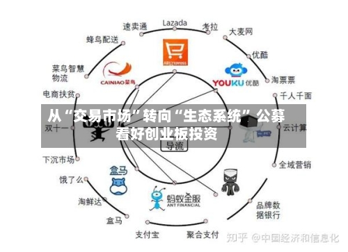 从“交易市场”转向“生态系统” 公募看好创业板投资