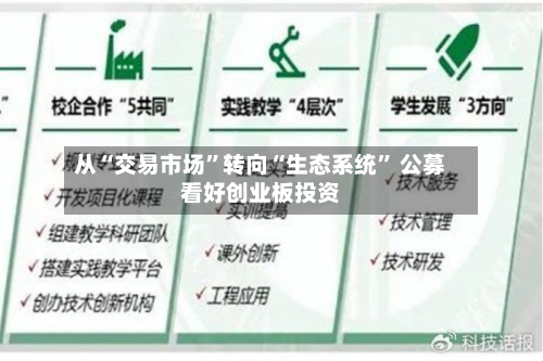 从“交易市场”转向“生态系统” 公募看好创业板投资-第3张图片