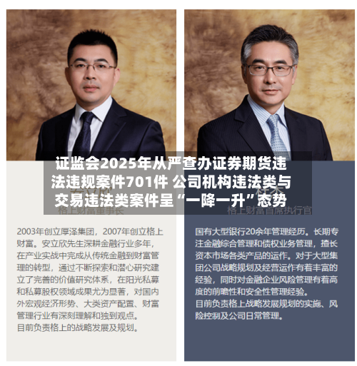 证监会2025年从严查办证券期货违法违规案件701件 公司机构违法类与交易违法类案件呈“一降一升”态势-第3张图片