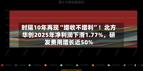 时隔10年再现“增收不增利”！北方华创2025年净利润下滑1.77%	，研发费用增长近50%-第2张图片