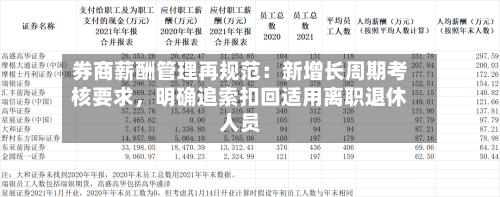券商薪酬管理再规范：新增长周期考核要求，明确追索扣回适用离职退休人员-第3张图片