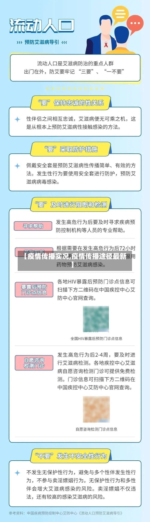 【疫情传播实况,疫情传播途径最新】