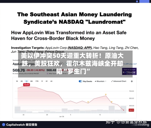 美以伊冲突50天迎重大转折！原油大跌，美股狂欢，霍尔木兹海峡全开却陷“罗生门”