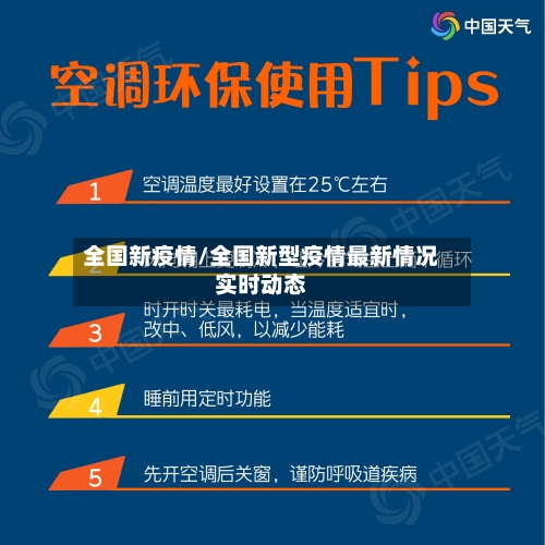 全国新疫情/全国新型疫情最新情况实时动态-第2张图片