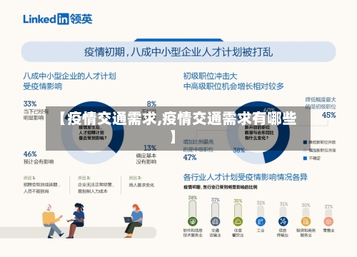 【疫情交通需求,疫情交通需求有哪些】