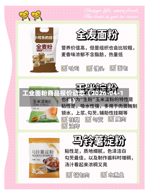 工业面粉商品报价动态（2026-04-18）-第2张图片