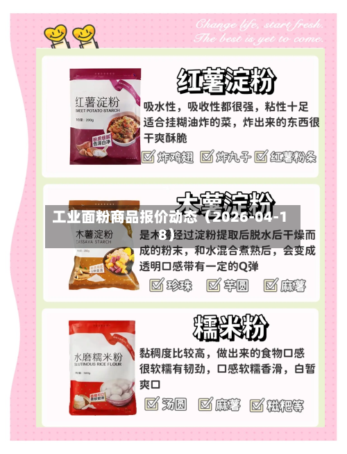 工业面粉商品报价动态（2026-04-18）-第3张图片