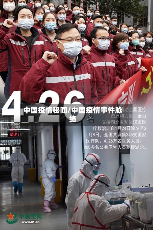 中国疫情秘闻/中国疫情事件脉络