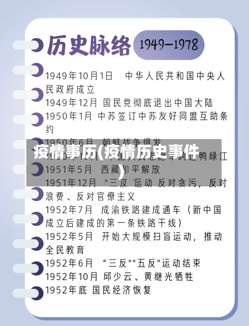 疫情事历(疫情历史事件)-第2张图片