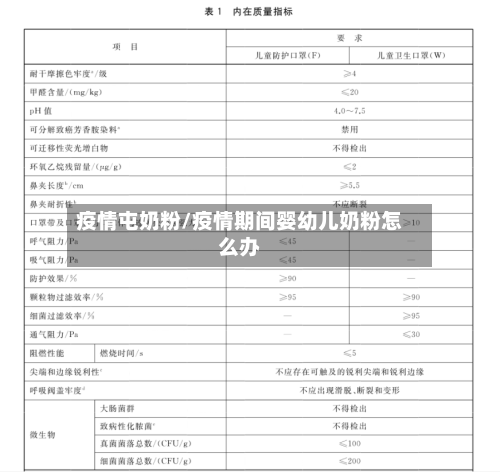 疫情屯奶粉/疫情期间婴幼儿奶粉怎么办