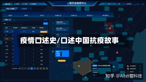 疫情口述史/口述中国抗疫故事