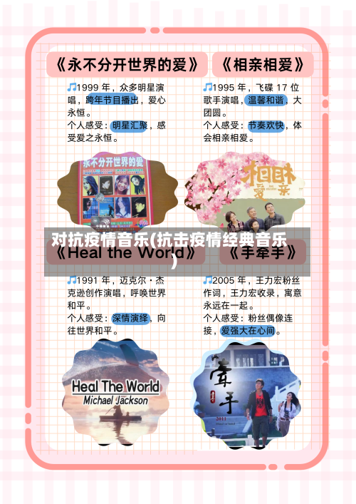 对抗疫情音乐(抗击疫情经典音乐)