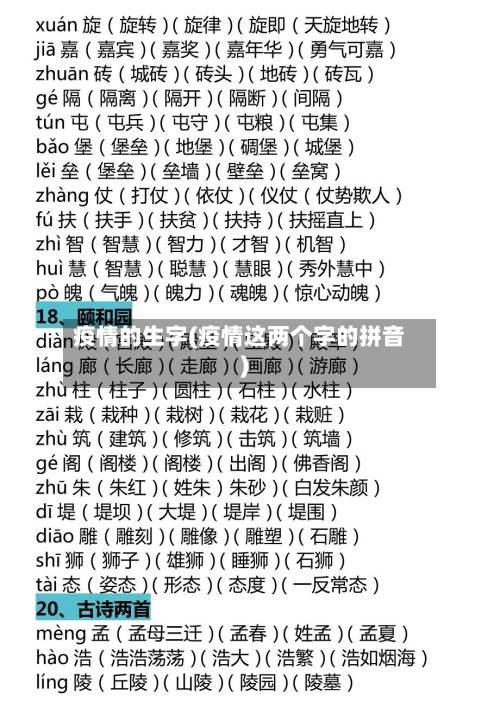 疫情的生字(疫情这两个字的拼音)-第2张图片