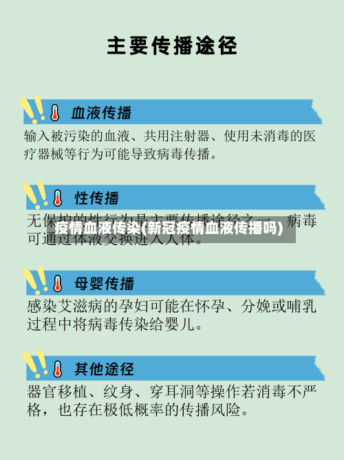 疫情血液传染(新冠疫情血液传播吗)-第2张图片