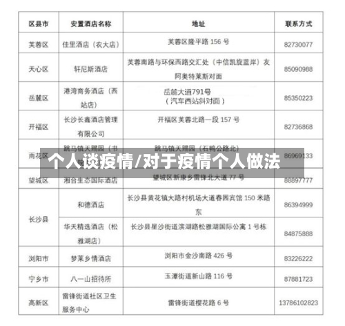 个人谈疫情/对于疫情个人做法