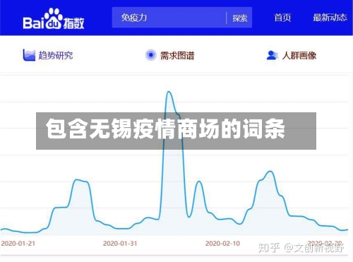 包含无锡疫情商场的词条-第2张图片