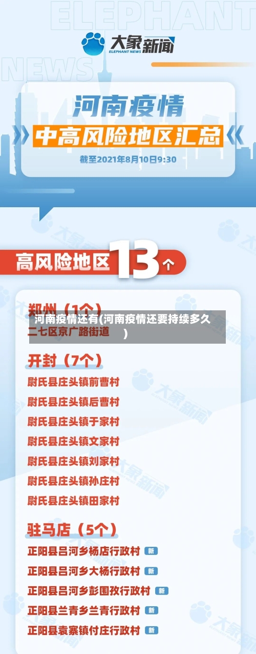 河南疫情还有(河南疫情还要持续多久)