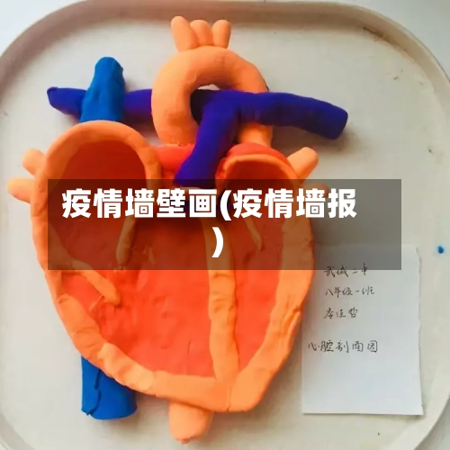 疫情墙壁画(疫情墙报)