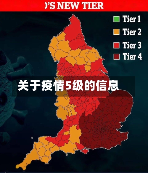 关于疫情5级的信息