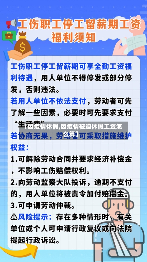【因疫情休假,因疫情被迫休假工资怎么算】