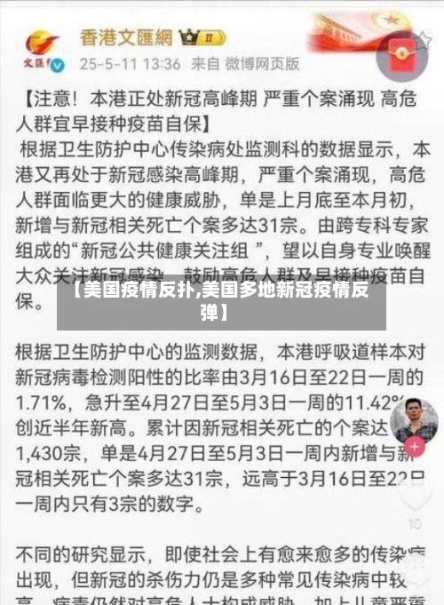 【美国疫情反扑,美国多地新冠疫情反弹】-第2张图片