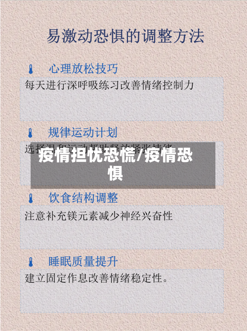 疫情担忧恐慌/疫情恐惧-第3张图片