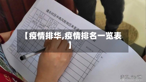 【疫情排华,疫情排名一览表】