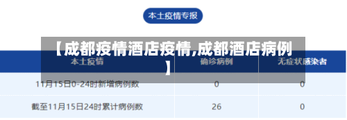 【成都疫情酒店疫情,成都酒店病例】-第2张图片