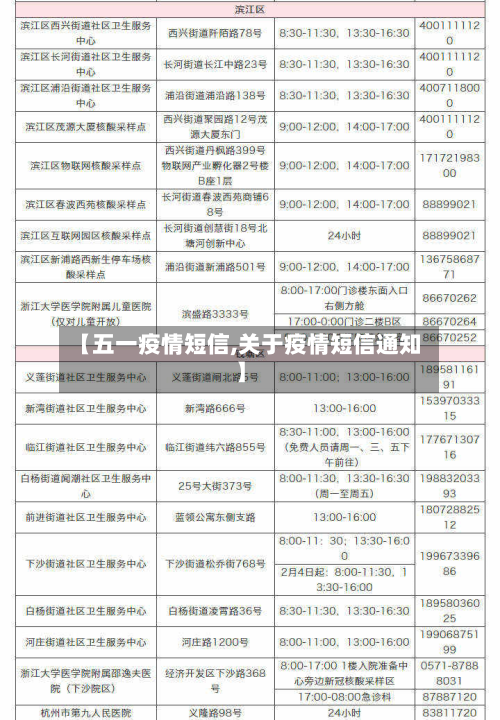 【五一疫情短信,关于疫情短信通知】
