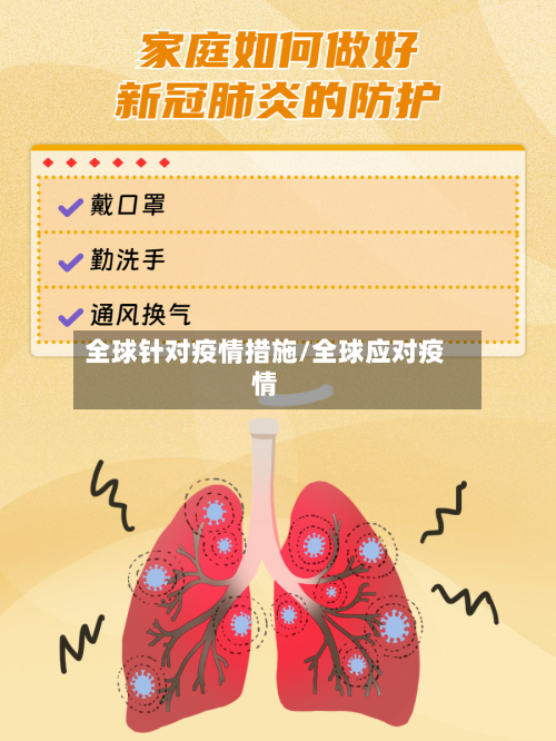 全球针对疫情措施/全球应对疫情-第2张图片