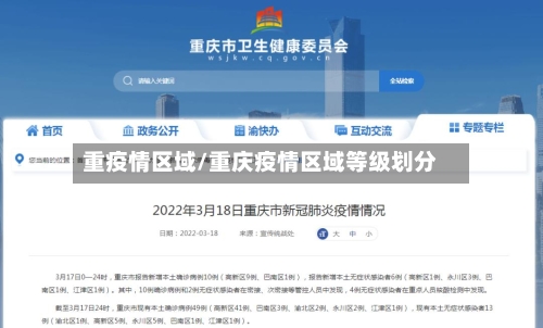 重疫情区域/重庆疫情区域等级划分