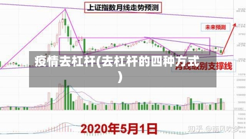疫情去杠杆(去杠杆的四种方式)-第2张图片