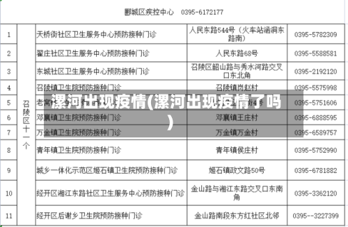 漯河出现疫情(漯河出现疫情了吗)-第3张图片