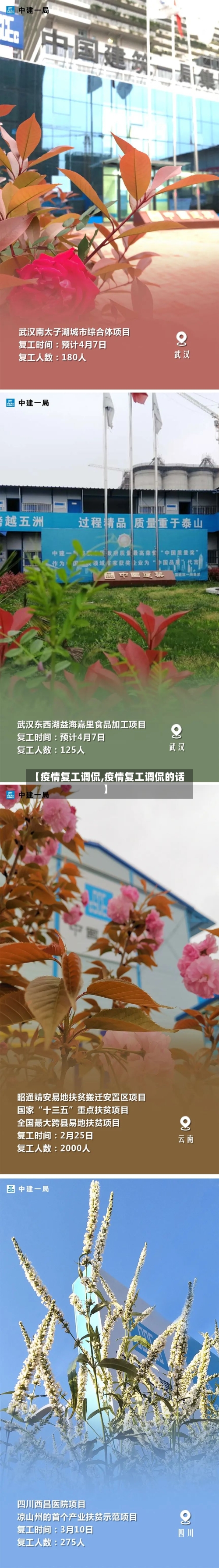 【疫情复工调侃,疫情复工调侃的话】