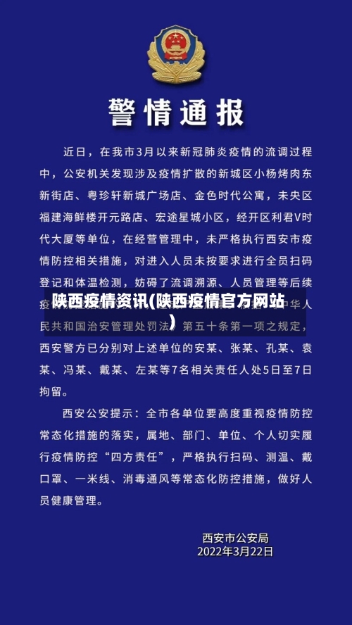 陕西疫情资讯(陕西疫情官方网站)-第2张图片