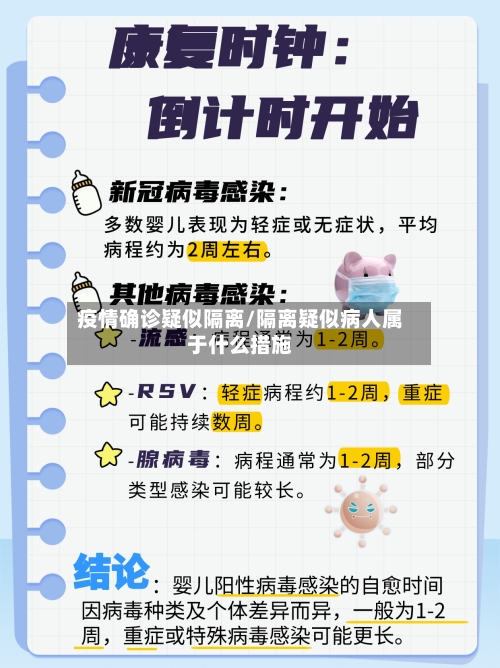 疫情确诊疑似隔离/隔离疑似病人属于什么措施