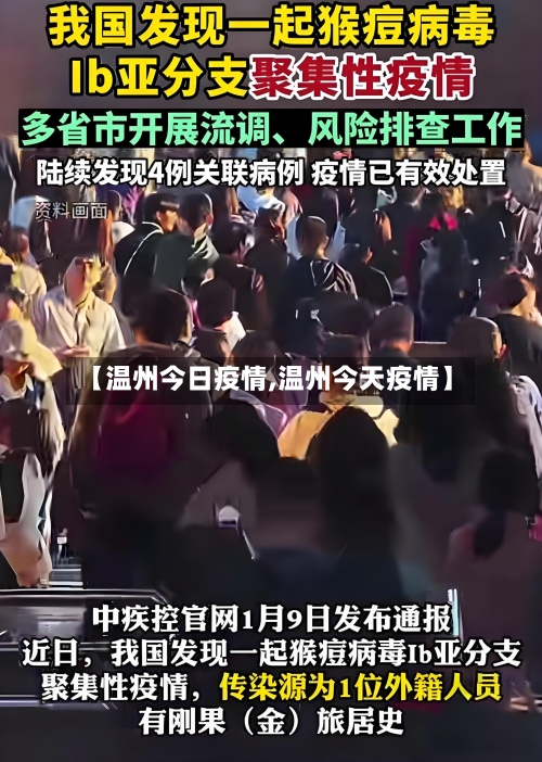 【温州今日疫情,温州今天疫情】-第2张图片