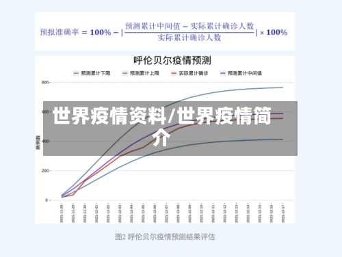 世界疫情资料/世界疫情简介