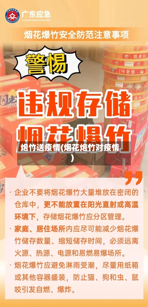 炮竹送疫情(烟花炮竹对疫情)