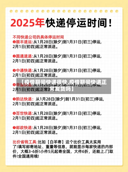 【疫情期间快递很快,疫情期间快递正常发货吗】