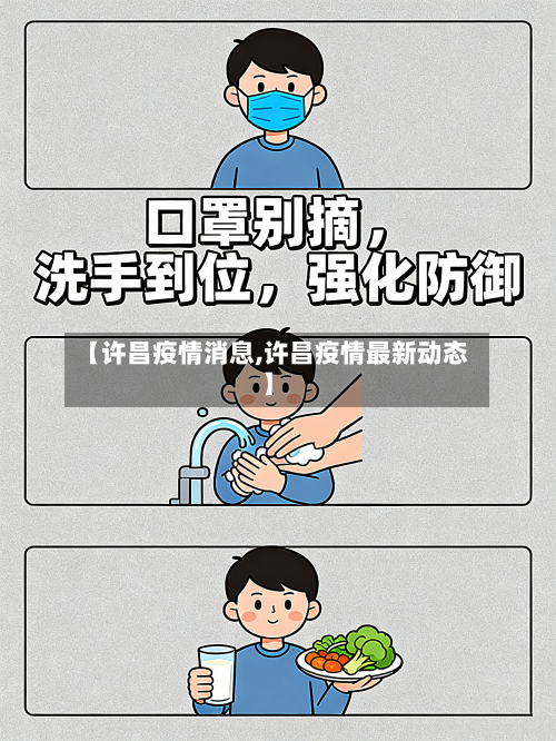 【许昌疫情消息,许昌疫情最新动态】