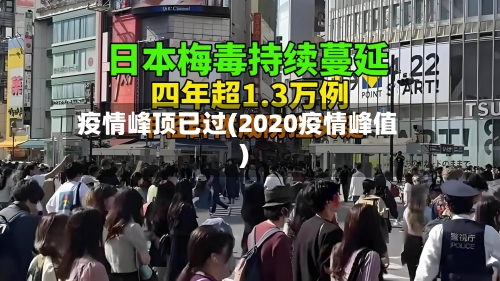 疫情峰顶已过(2020疫情峰值)-第2张图片