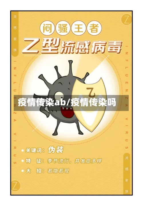 疫情传染ab/疫情传染吗