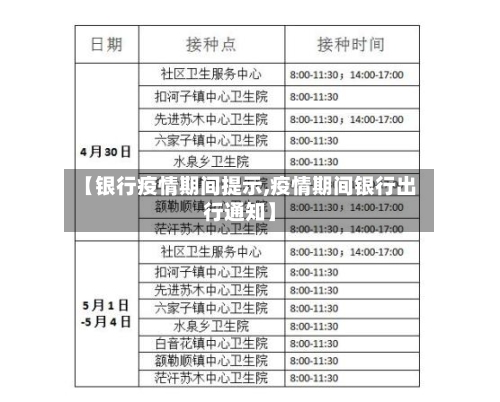 【银行疫情期间提示,疫情期间银行出行通知】-第2张图片