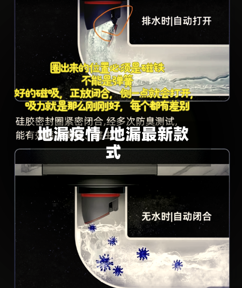 地漏疫情/地漏最新款式