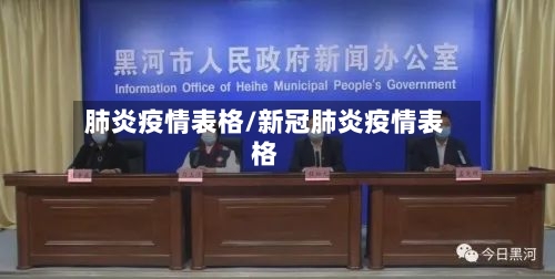 肺炎疫情表格/新冠肺炎疫情表格