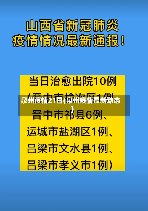 泉州疫情21日(泉州疫情最新动态)-第2张图片