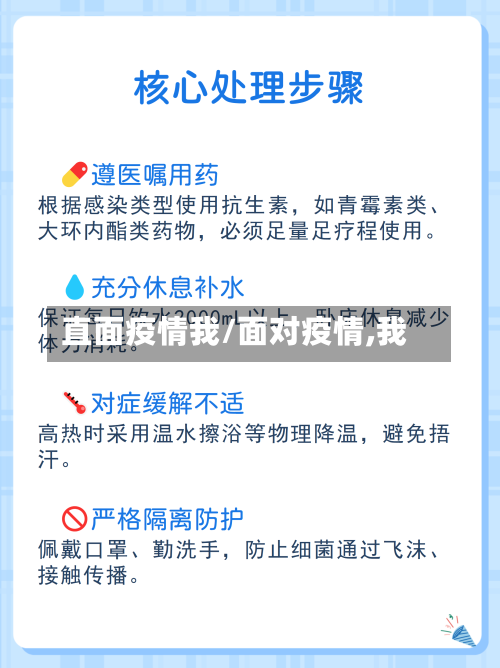 直面疫情我/面对疫情,我