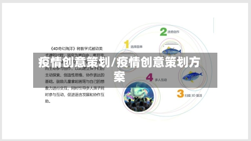 疫情创意策划/疫情创意策划方案