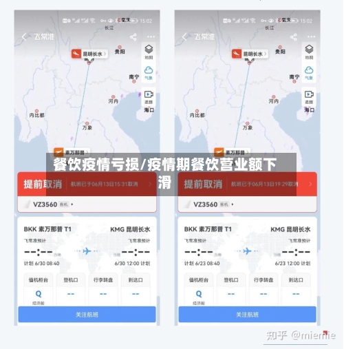 餐饮疫情亏损/疫情期餐饮营业额下滑